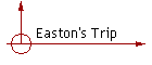 Easton's Trip