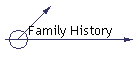 Family History